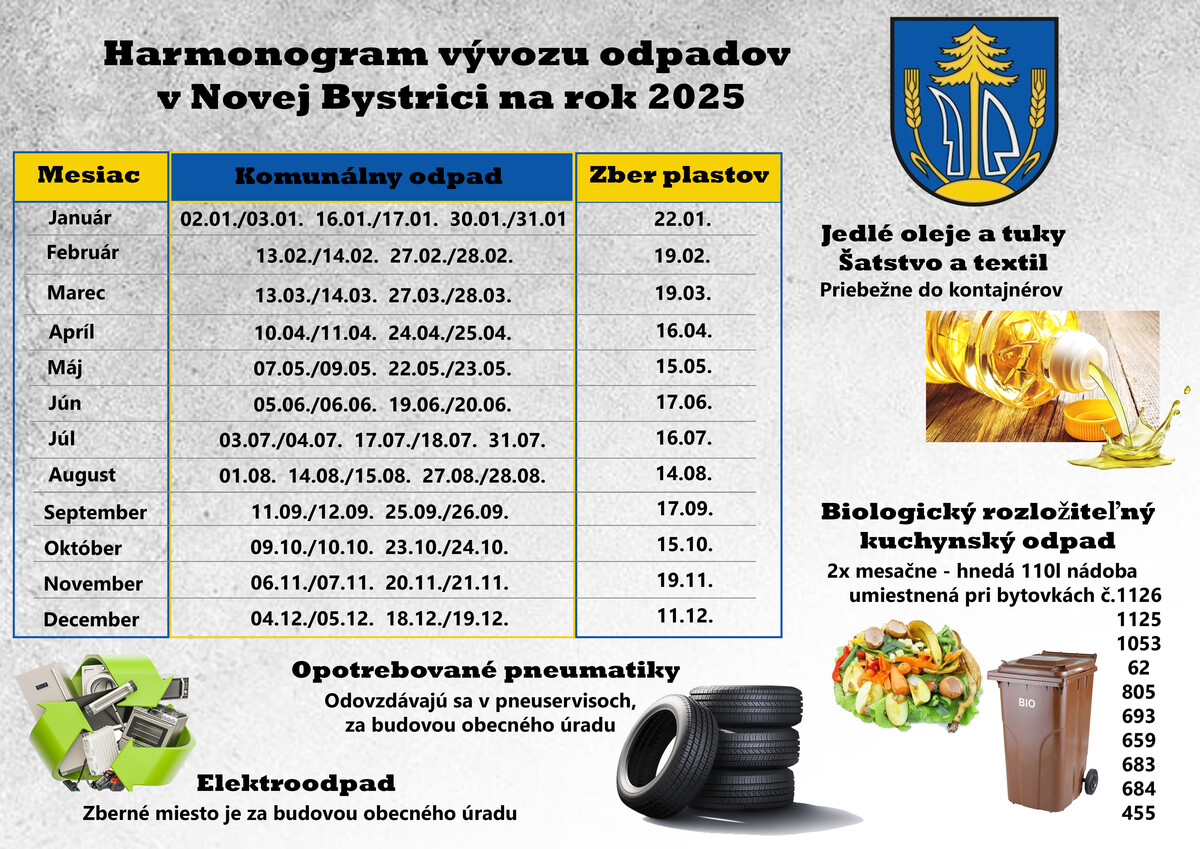harmonogram vývozu odpadov