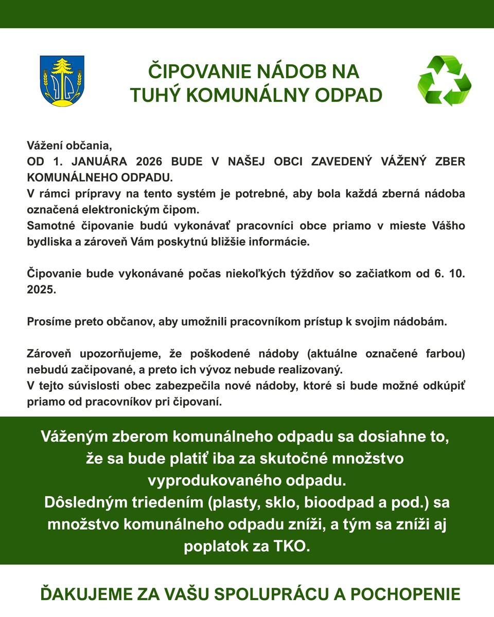 cipovanie