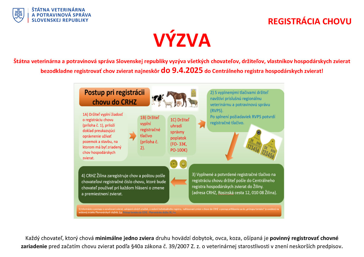 postup pri registracii chovu do CRHZ
