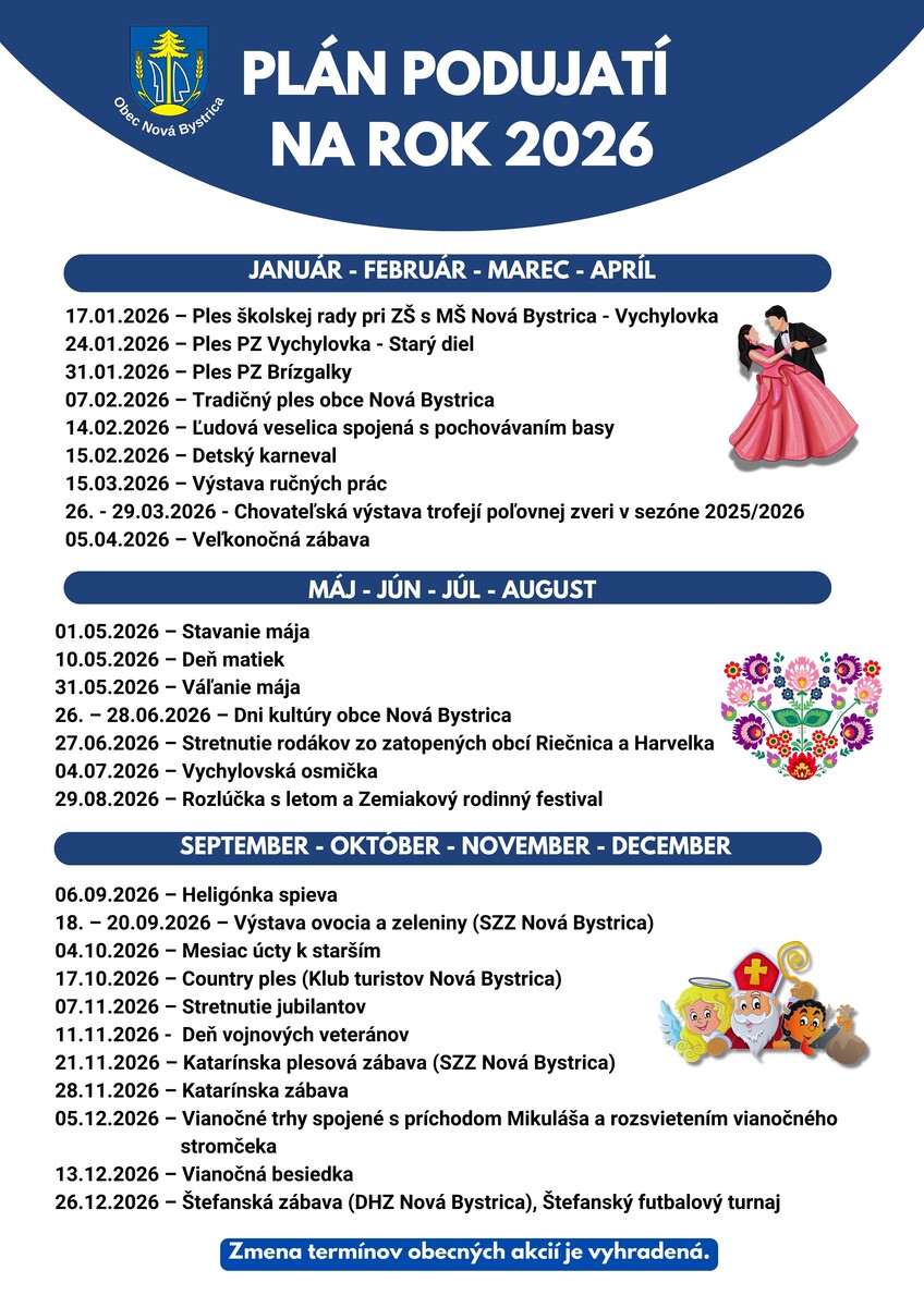 plan podujati 2026
