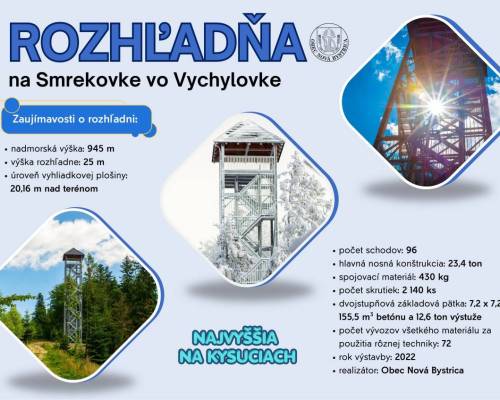 Nové označenie prístupovej trasy k rozhľadni