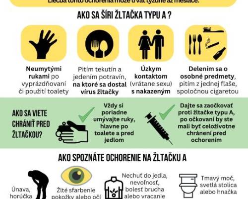 Prevencia žltačky typu A