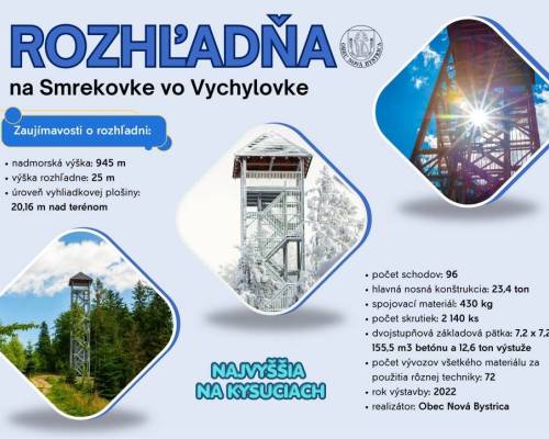 ROZHĽADŇA NA SMREKOVKE VO VYCHYLOVKE